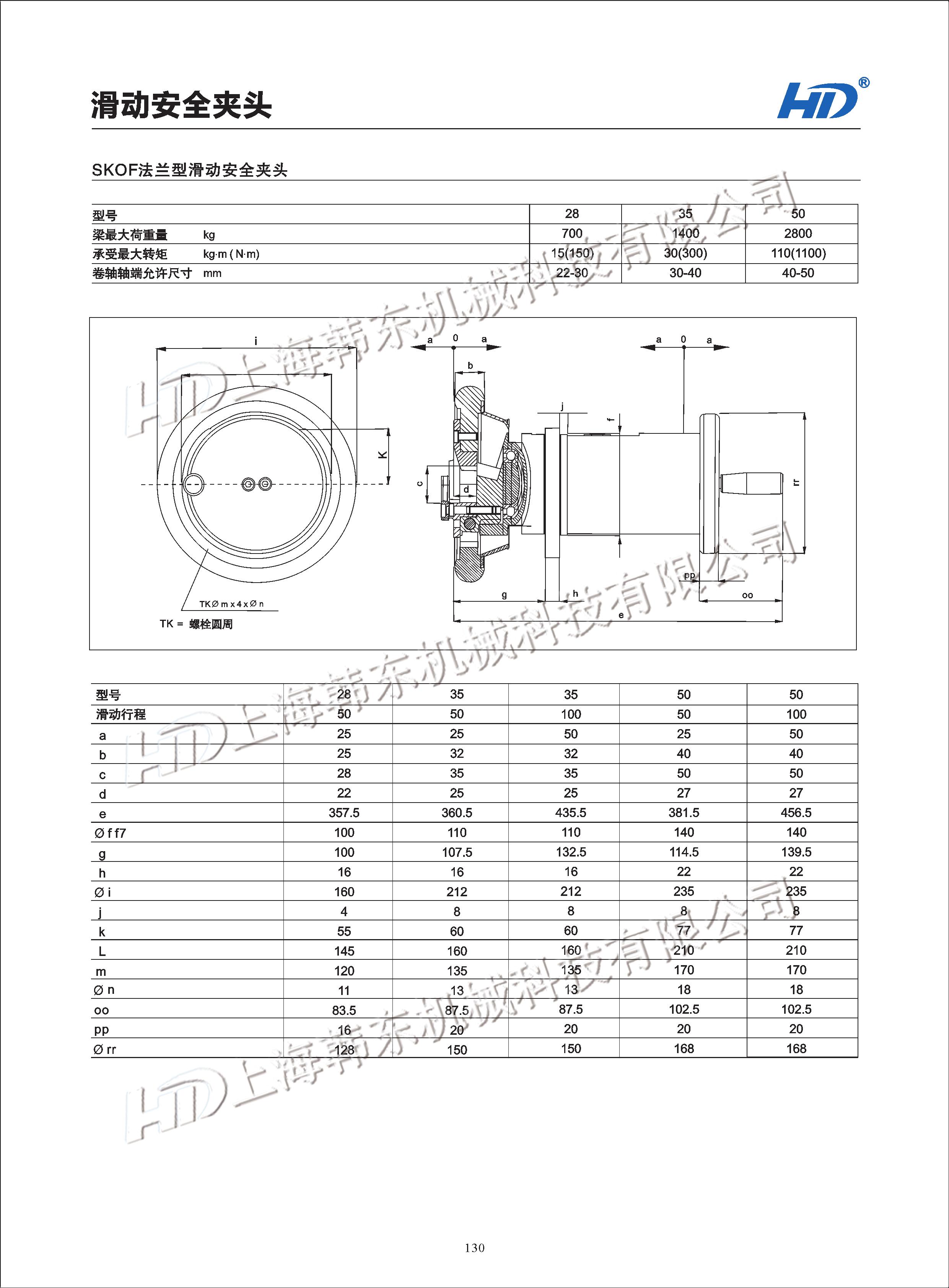 SKOF法蘭型滑動安全夾頭參數(shù)圖片 法蘭型滑動安全夾頭